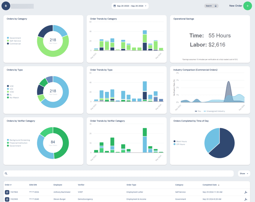 Client Portal Screen